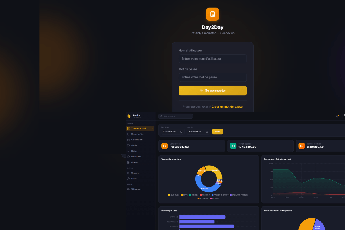 Rassidy Calculator